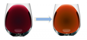 vin rouge vieillissement et couleur